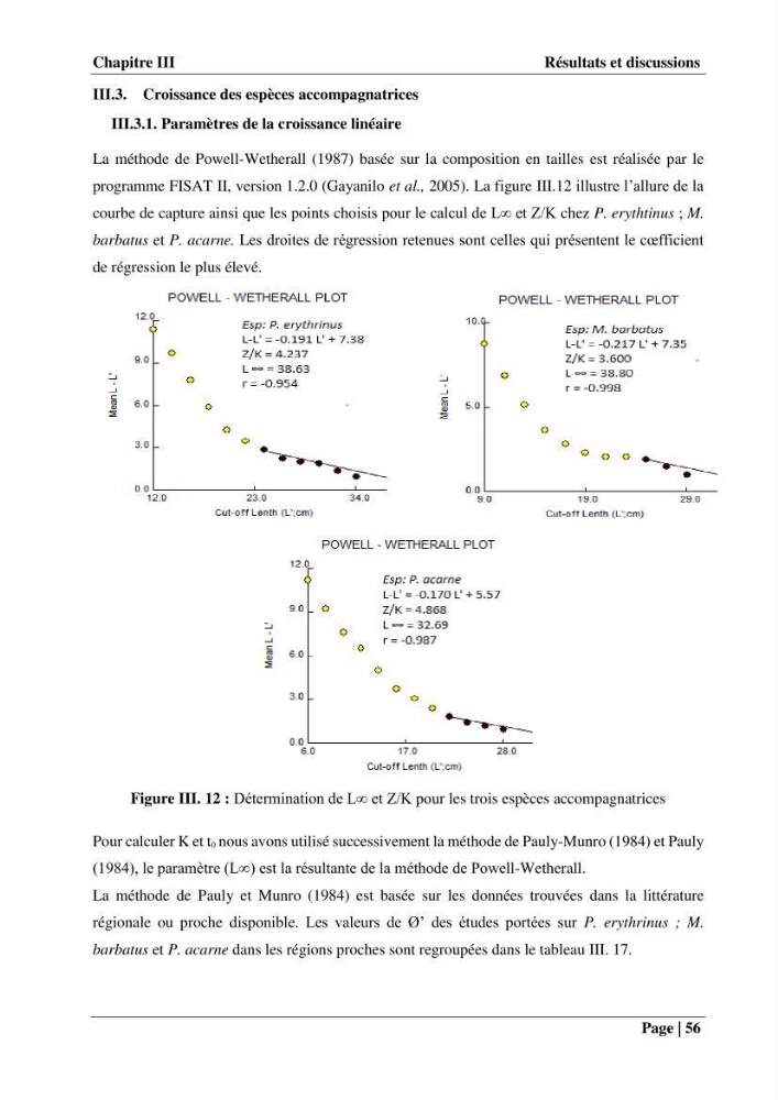 Contribution à la connaissance du pagre commun Pagrus pagrus (Linnaeus, 1758) de la région centre algérienne: Régime alimentaire, dynamique de la population et évalution du stock