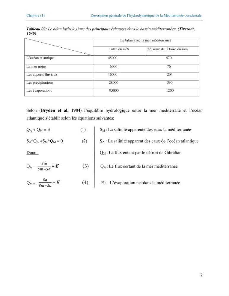 Etude de la circulation hydrologique dans la partie Est du Bassin Algérien (Chlef-Oran)