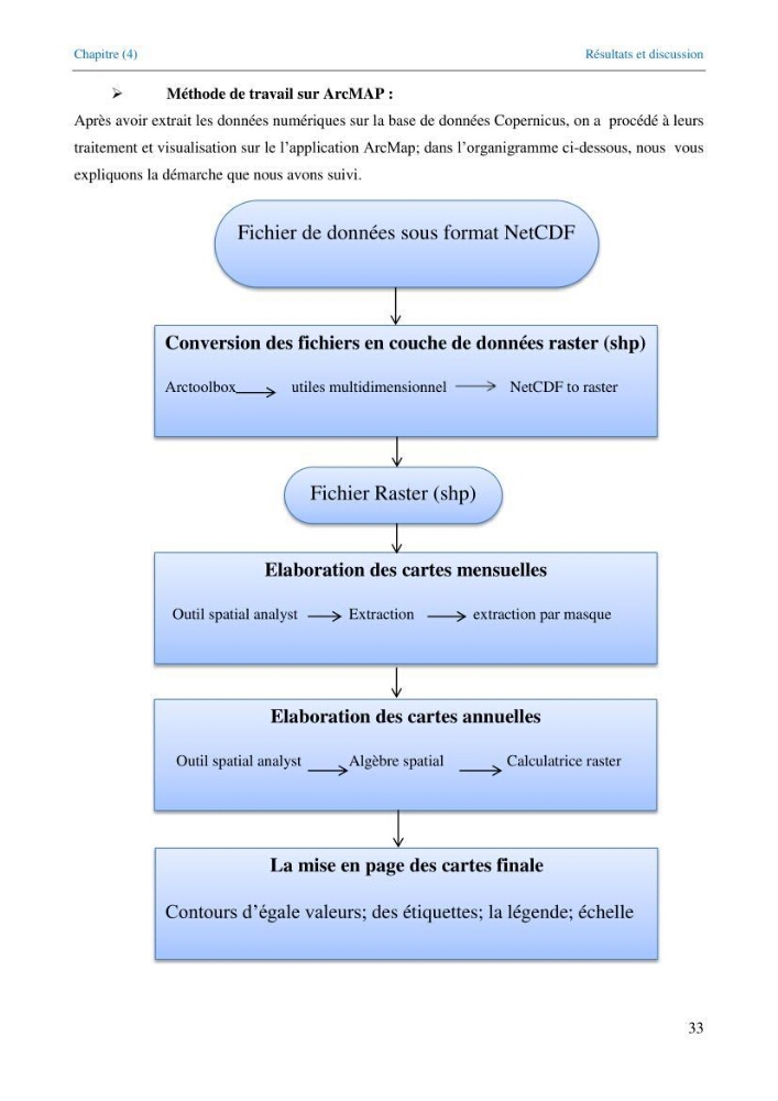 Etude de la circulation hydrologique dans la partie Est du Bassin Algérien (Chlef-Oran)