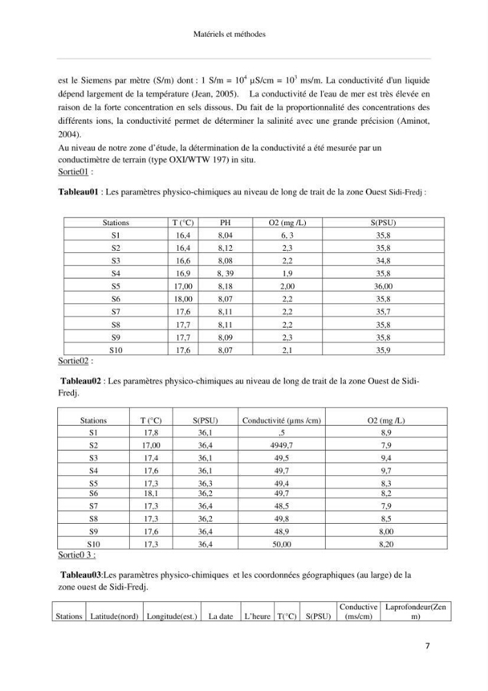 Les paramétres physico-chimiques et biologiques de la zone Ouest de Sidi-Fredj