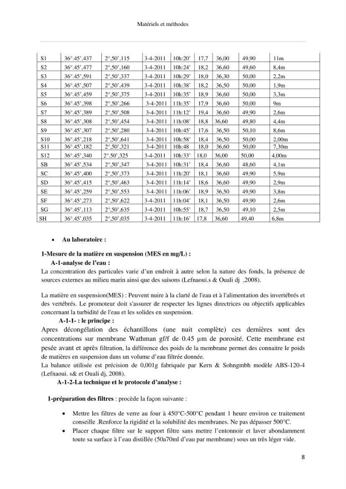 Les paramétres physico-chimiques et biologiques de la zone Ouest de Sidi-Fredj