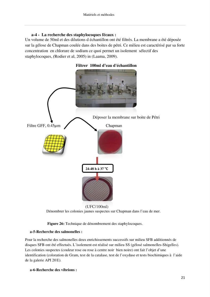Les paramétres physico-chimiques et biologiques de la zone Ouest de Sidi-Fredj