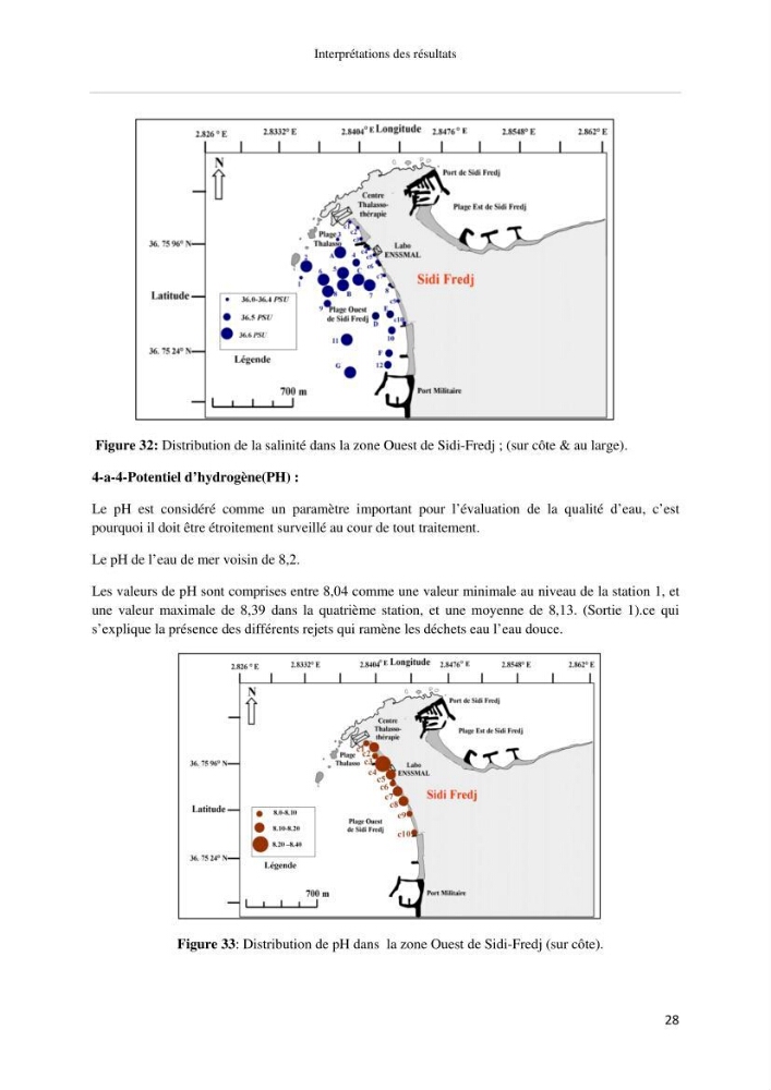 Les paramétres physico-chimiques et biologiques de la zone Ouest de Sidi-Fredj