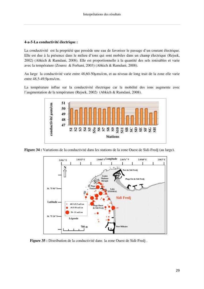 Les paramétres physico-chimiques et biologiques de la zone Ouest de Sidi-Fredj