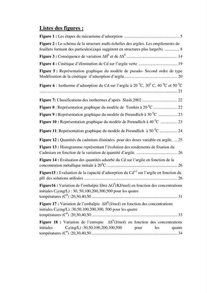 Etude thermodynamique de la rétention du cadmium dans un milieu aqueux sur une argile brute Algétienne