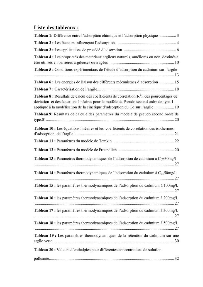 Etude thermodynamique de la rétention du cadmium dans un milieu aqueux sur une argile brute Algétienne