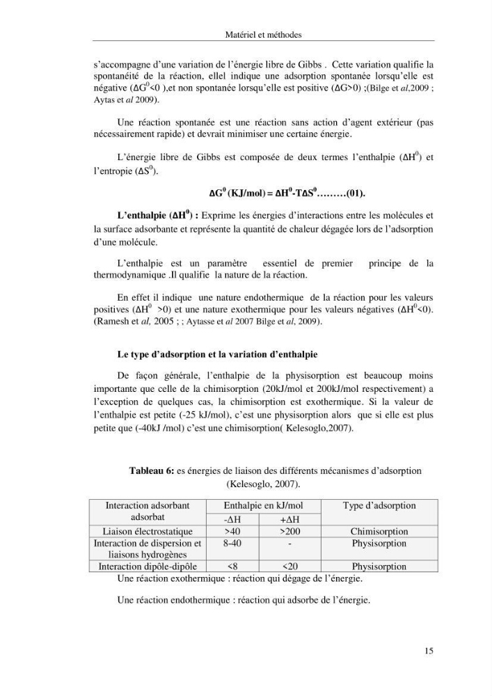 Etude thermodynamique de la rétention du cadmium dans un milieu aqueux sur une argile brute Algétienne