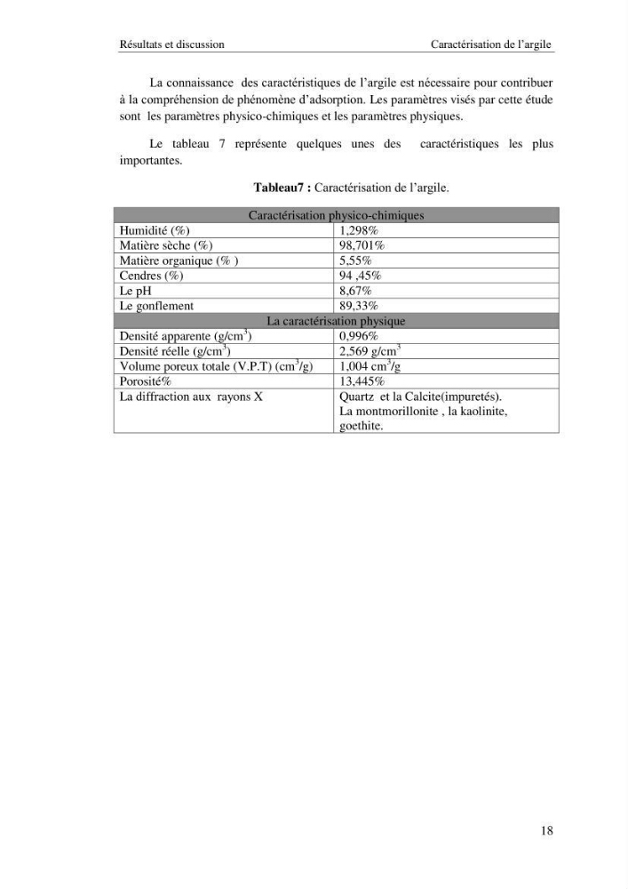Etude thermodynamique de la rétention du cadmium dans un milieu aqueux sur une argile brute Algétienne