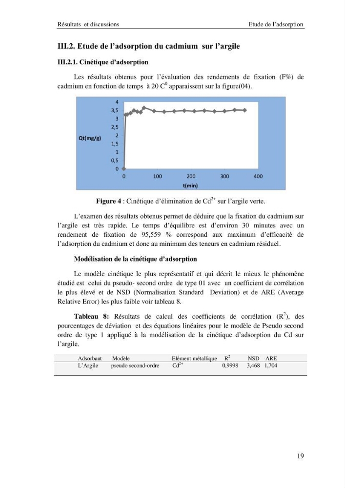 Etude thermodynamique de la rétention du cadmium dans un milieu aqueux sur une argile brute Algétienne