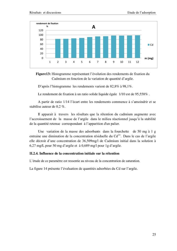 Etude thermodynamique de la rétention du cadmium dans un milieu aqueux sur une argile brute Algétienne