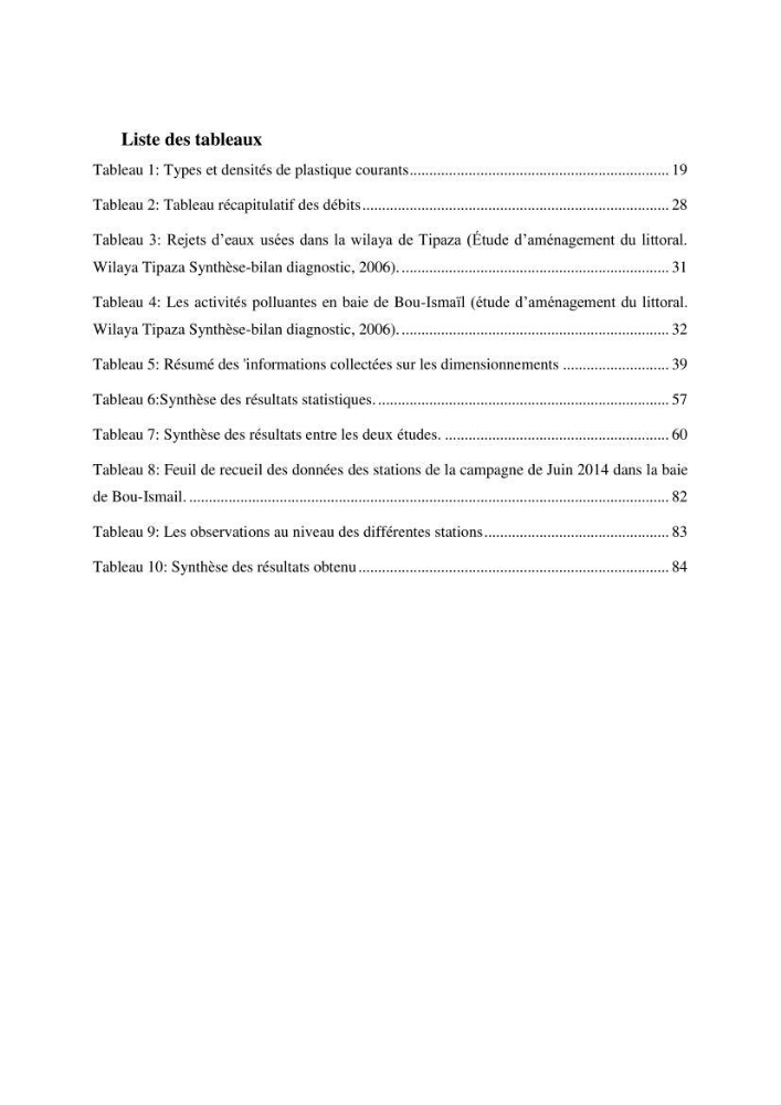 Contribution à l\'étude de la pollution par les micro-plastiques dans la baie de Bou-Ismail