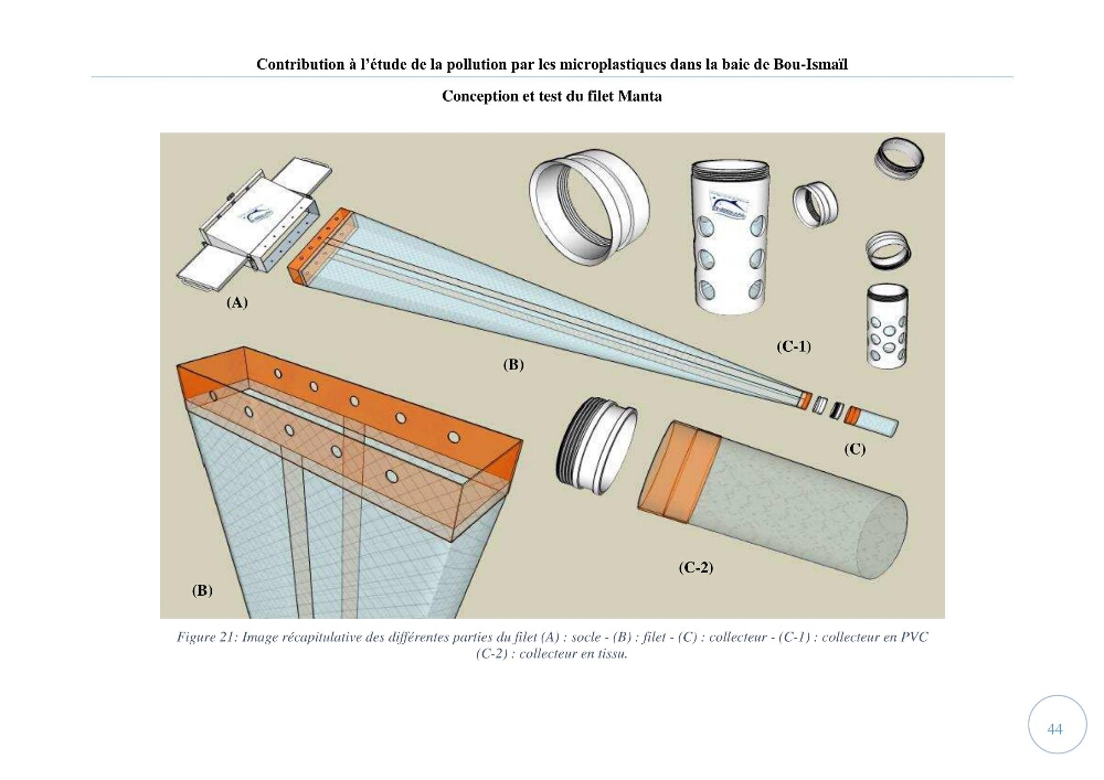 Contribution à l\'étude de la pollution par les micro-plastiques dans la baie de Bou-Ismail
