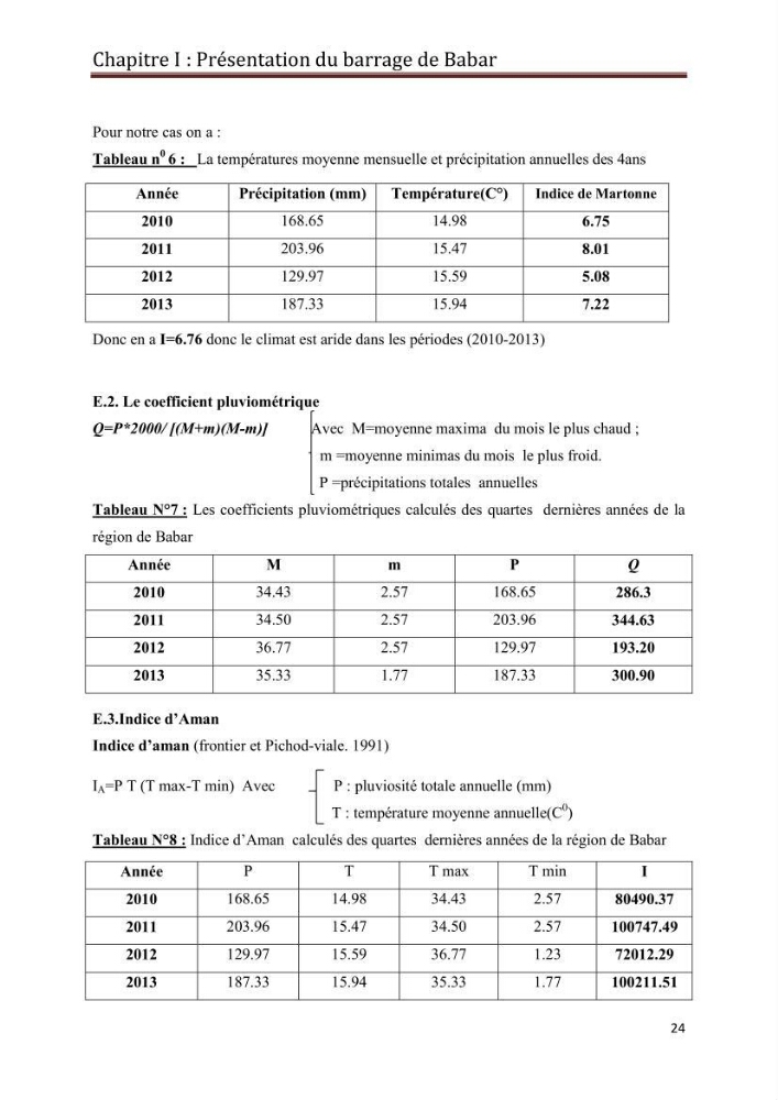 Etude hydrobiologique du barrage de Babar (wilaya de Khenchla)