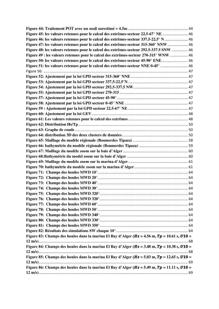 Modélisation hydrodynamique et étude d’agitation: (Cas de la Marina Bay D’Alger)