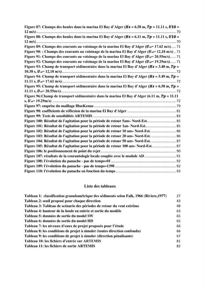 Modélisation hydrodynamique et étude d’agitation: (Cas de la Marina Bay D’Alger)