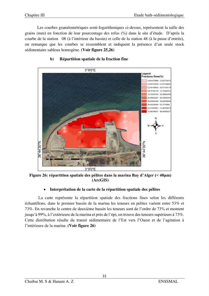 Modélisation hydrodynamique et étude d’agitation: (Cas de la Marina Bay D’Alger)