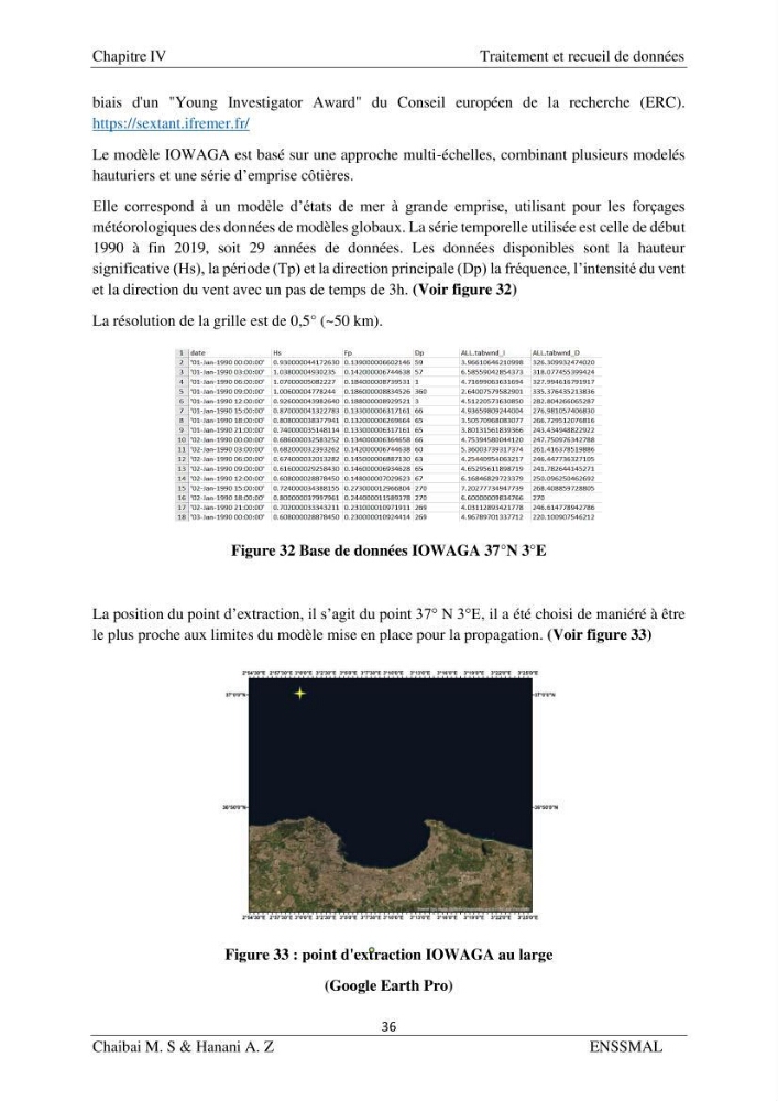 Modélisation hydrodynamique et étude d’agitation: (Cas de la Marina Bay D’Alger)