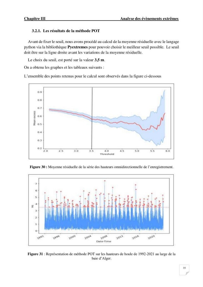 Modélisation de l\'agitation des vagues dans le port d\'Alger: application du modèle Telemac