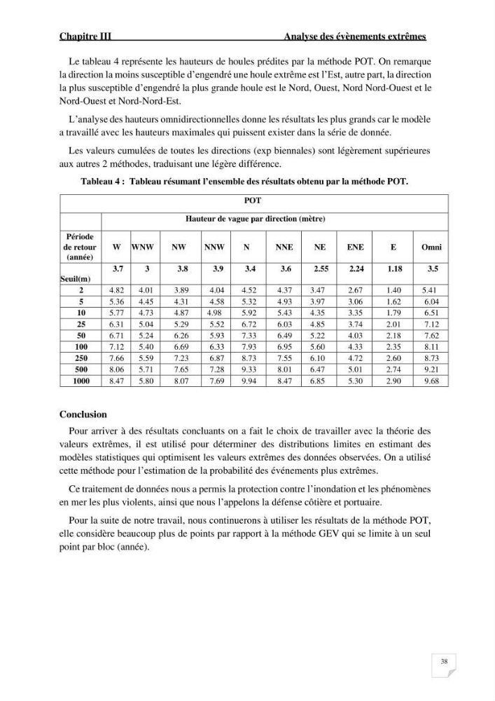 Modélisation de l\'agitation des vagues dans le port d\'Alger: application du modèle Telemac