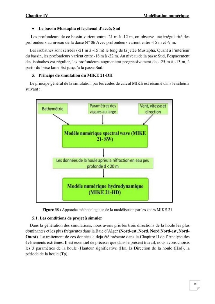 Modélisation de l\'agitation des vagues dans le port d\'Alger: application du modèle Telemac