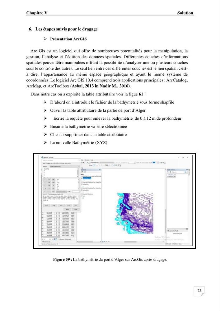 Modélisation de l\'agitation des vagues dans le port d\'Alger: application du modèle Telemac