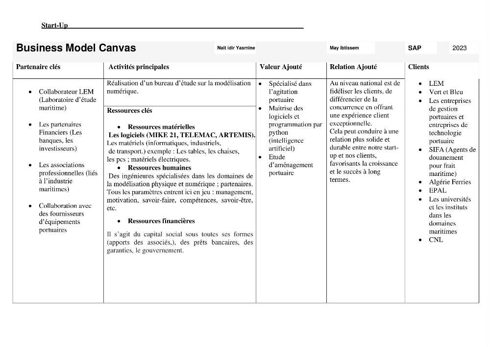 Modélisation de l\'agitation des vagues dans le port d\'Alger: application du modèle Telemac