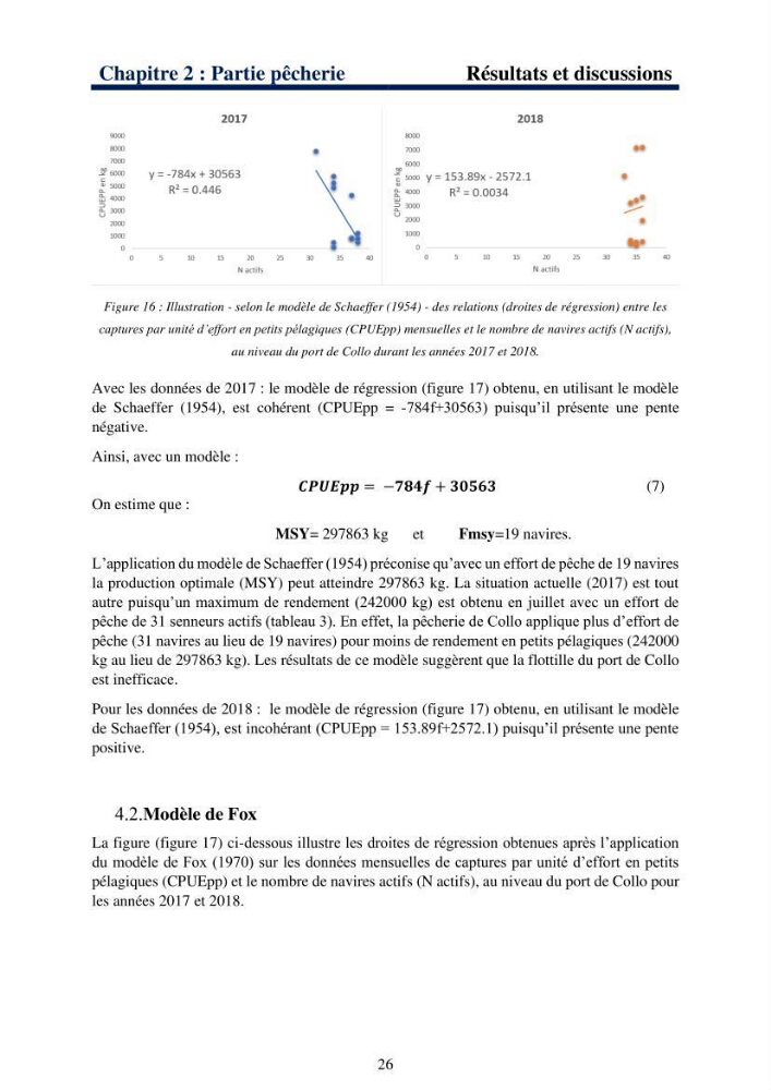 Le système halieutique pélagique dans l’Est algérien: analyse des captures de 4 petits pélagiques par les senneurs de Collo et étude de l’efficacité économique de cette flottille.