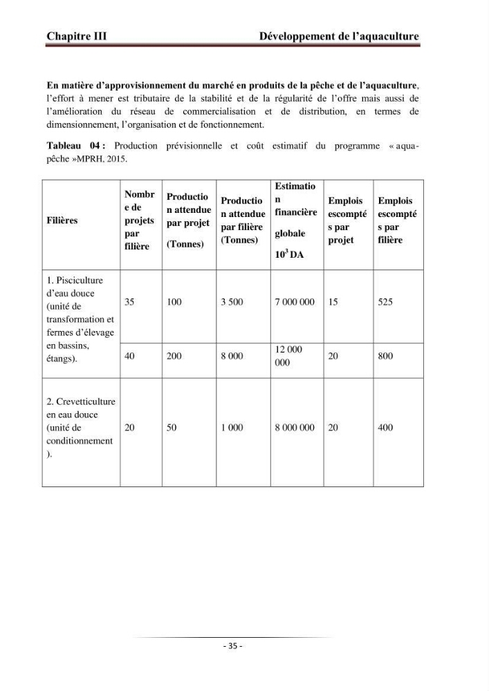 Développement de l\'aquaculture continentale: pisciculture,crevetticulture et pêche continentale en Algérie