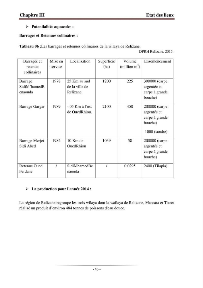 Développement de l\'aquaculture continentale: pisciculture,crevetticulture et pêche continentale en Algérie