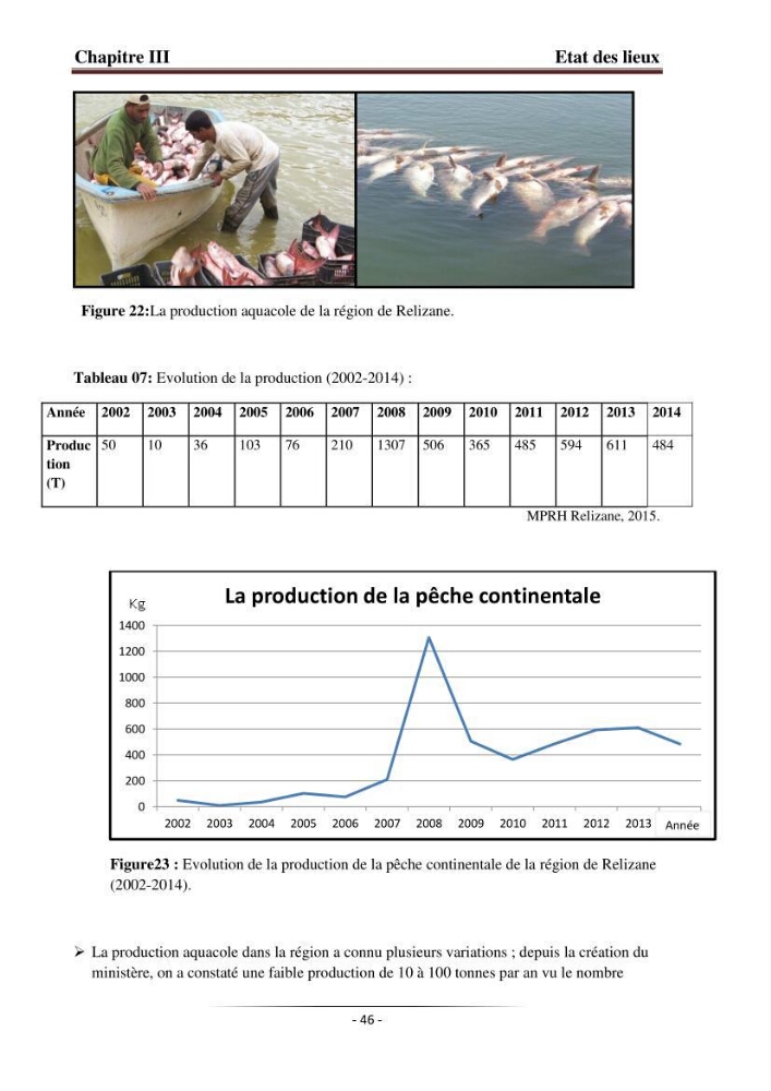 Développement de l\'aquaculture continentale: pisciculture,crevetticulture et pêche continentale en Algérie