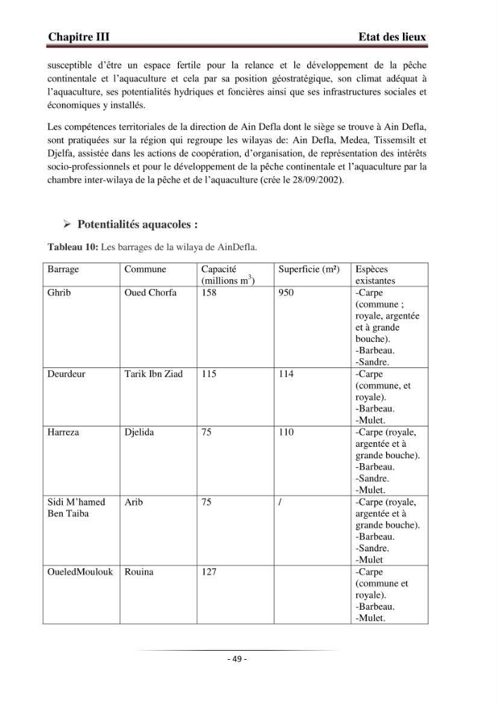 Développement de l\'aquaculture continentale: pisciculture,crevetticulture et pêche continentale en Algérie