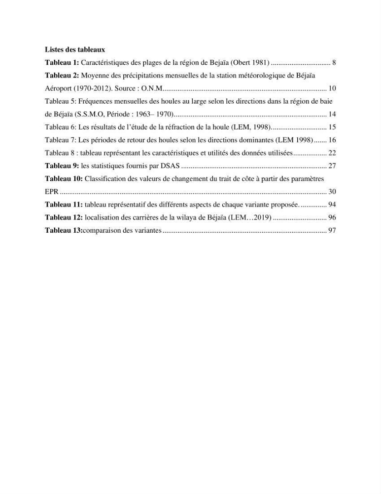 Etude de protection du rivage Club Hippique dans la willaya de Béjaïa: