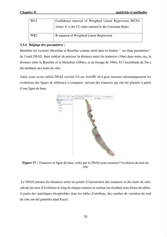 Etude de protection du rivage Club Hippique dans la willaya de Béjaïa: