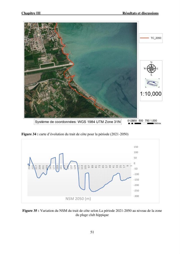 Etude de protection du rivage Club Hippique dans la willaya de Béjaïa: