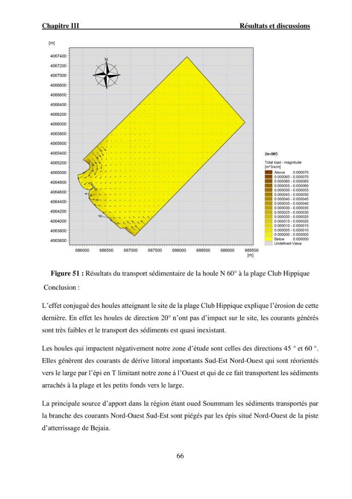 Etude de protection du rivage Club Hippique dans la willaya de Béjaïa: