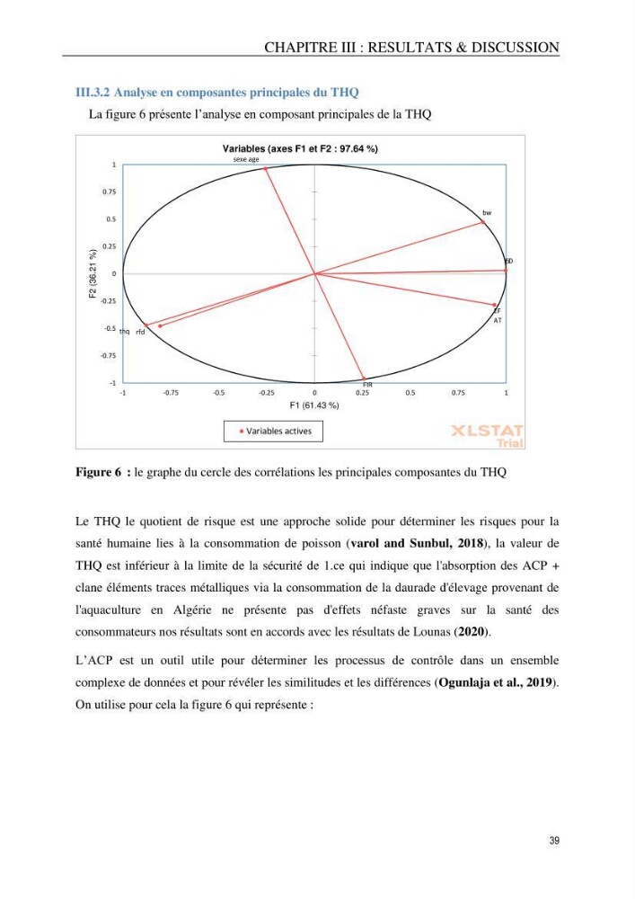 Evaluation du risque Sanitaire Assoié à la Consommation de la Daurade d’élevage Sparus aurata (Linnaeus ,1758)