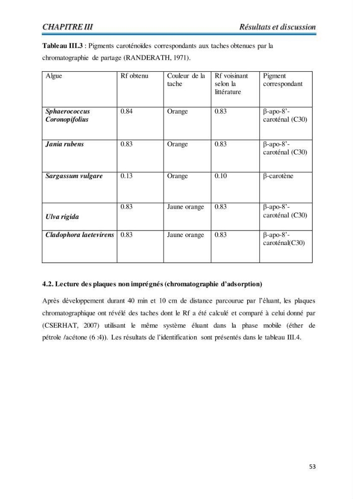 Contribution à l’élaboration d’un complément alimentaire algale destiné à l’amélioration de la pigmentation des poissons d’élevage :