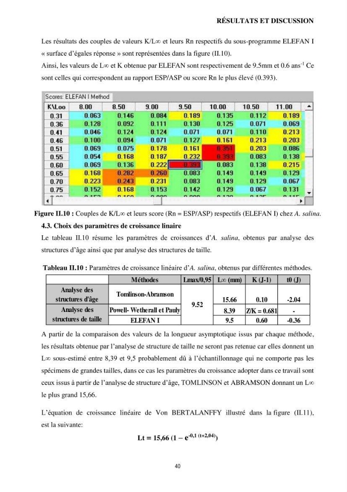 Mis en place des outils technologiques necessaires au developpement d\'un elevage d\'Artémia Salina du saline de Bethioua: