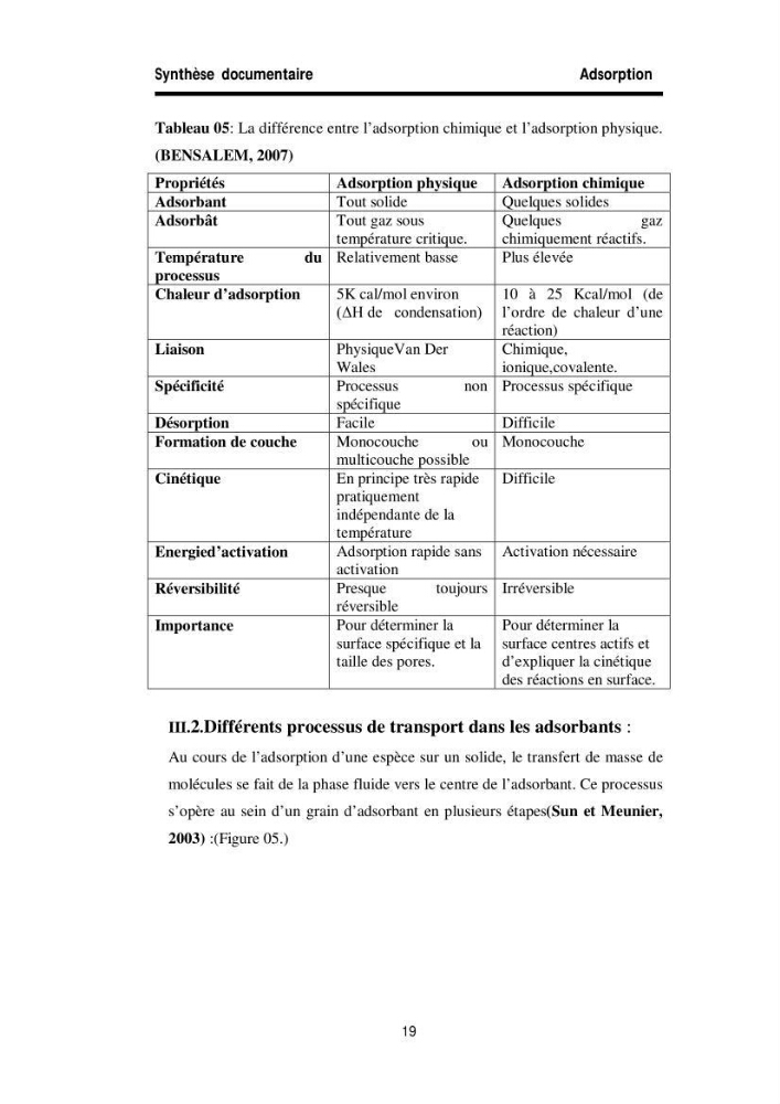 Elimination des métaux traces dans l\'eau par adsorption sur les matériaux argileux