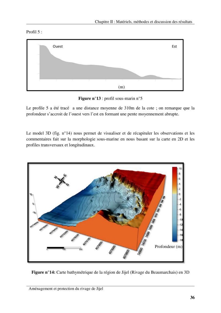 Aménagement et protection du rivage de Jijel: