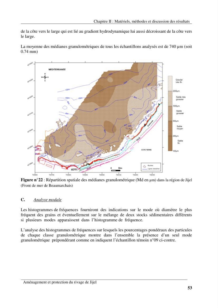 Aménagement et protection du rivage de Jijel: