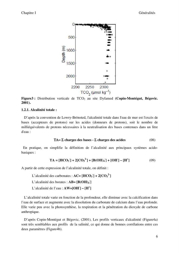 Etude des paramètres du système des carbonates dans le bassin Algérien