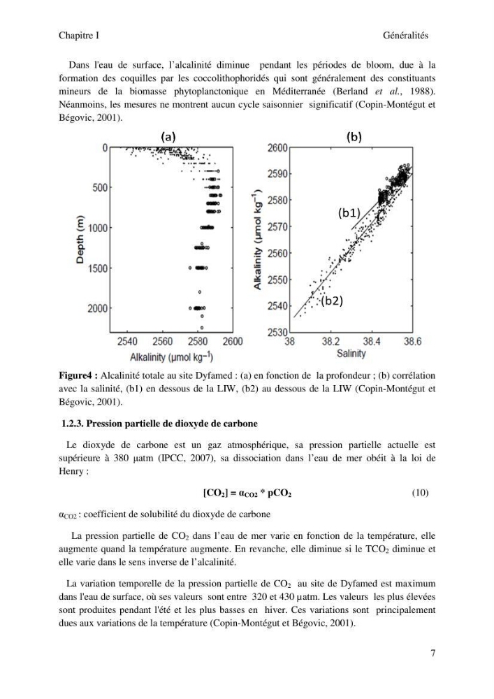 Etude des paramètres du système des carbonates dans le bassin Algérien