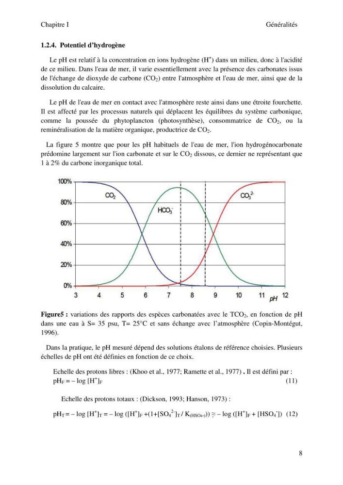 Etude des paramètres du système des carbonates dans le bassin Algérien