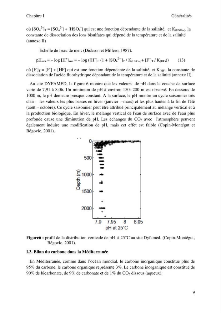 Etude des paramètres du système des carbonates dans le bassin Algérien