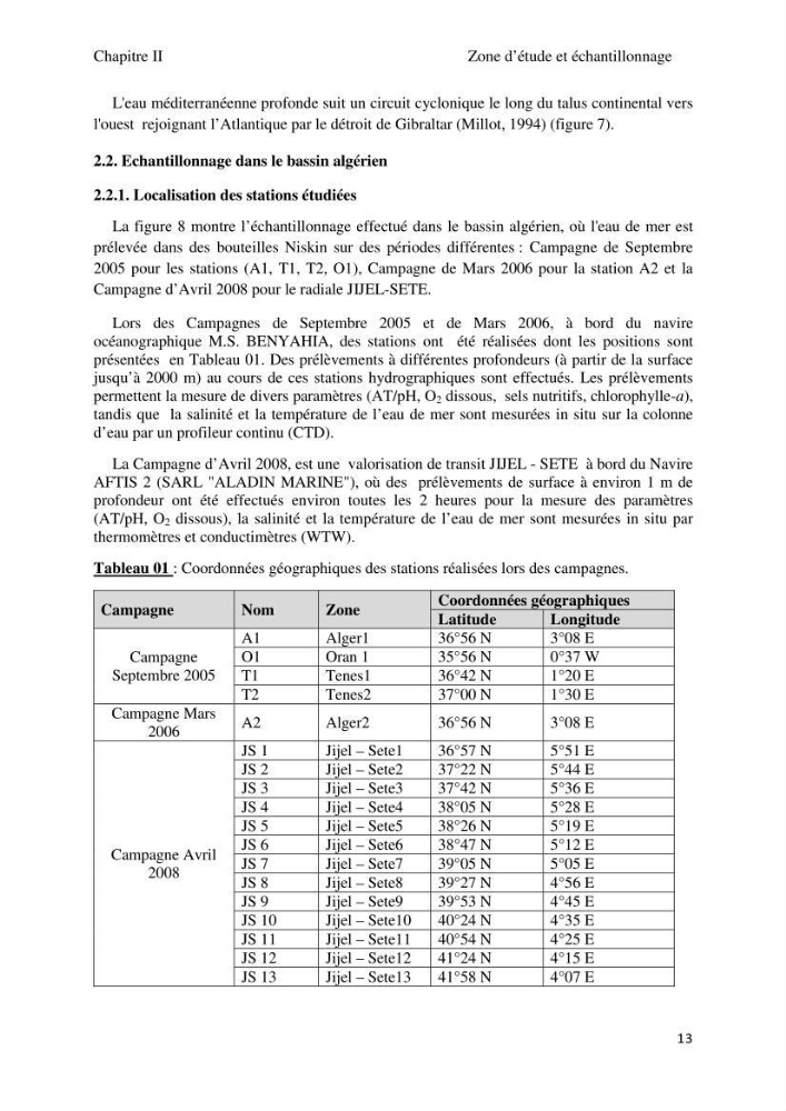 Etude des paramètres du système des carbonates dans le bassin Algérien