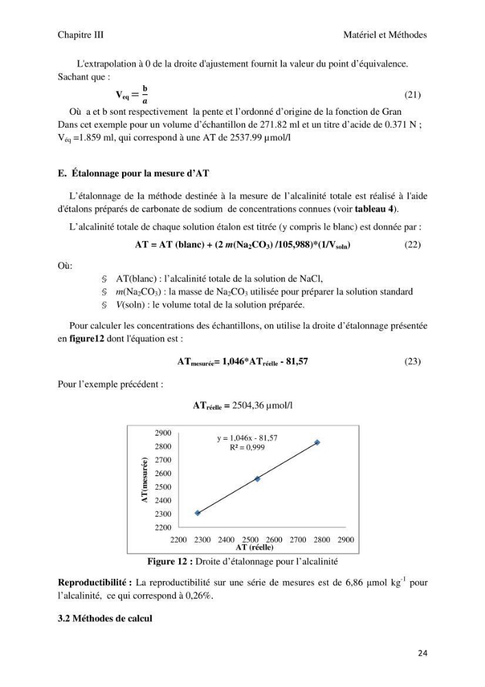 Etude des paramètres du système des carbonates dans le bassin Algérien