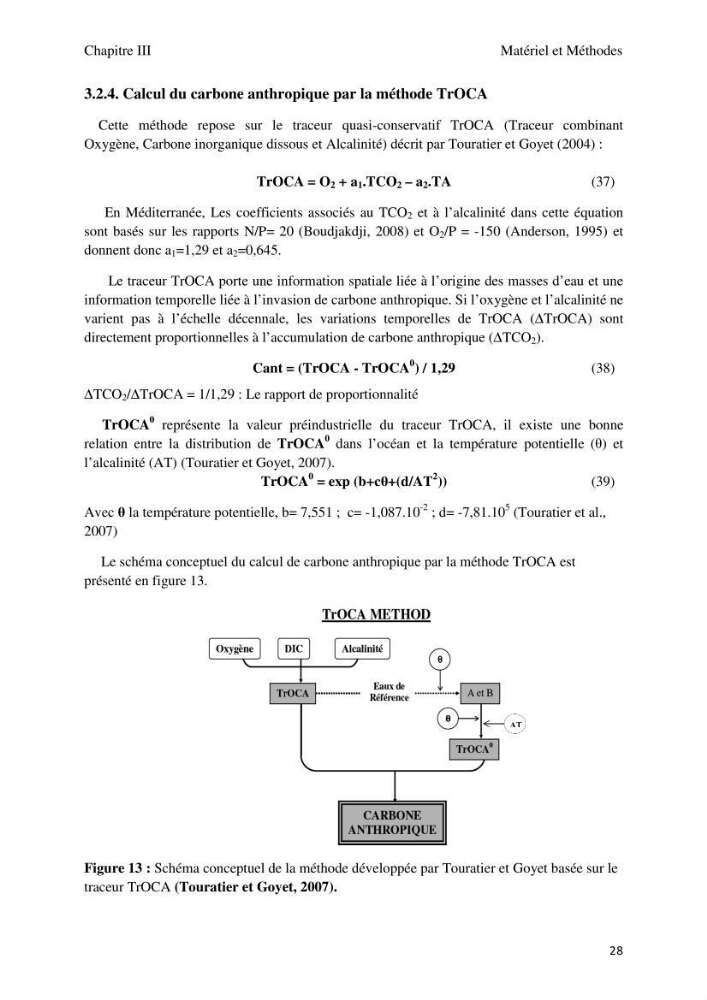 Etude des paramètres du système des carbonates dans le bassin Algérien