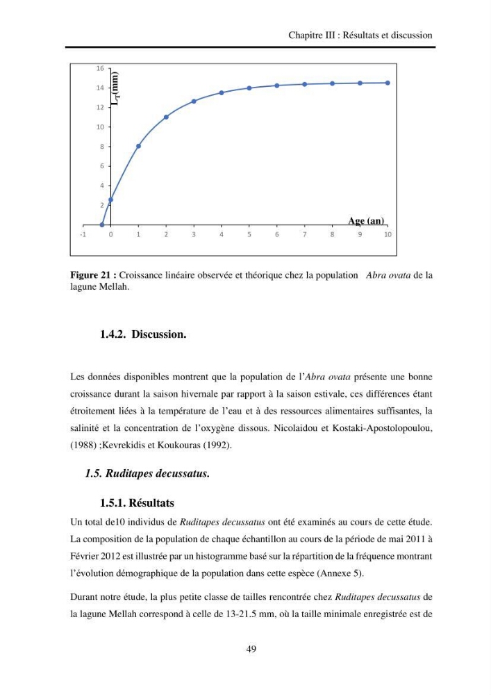 Organisation des populations de Cerastoderma glaucum, Ruditapes decussatus, espèces d’intérêt aquacole dans les élevages extensifs au niveau du lac Mellah (EL Kala).