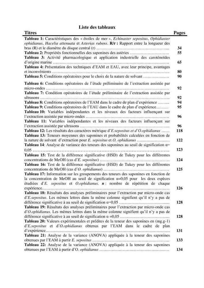Optimisation des conditions d’extraction par micro-ondes et ultrasons des saponines et des caroténoïdes de deux Échinodermes Astéroidea de la marge algérienne (Echinaster sepositus et Ophidiaster ophidianus) et étude de leurs activités biologiques